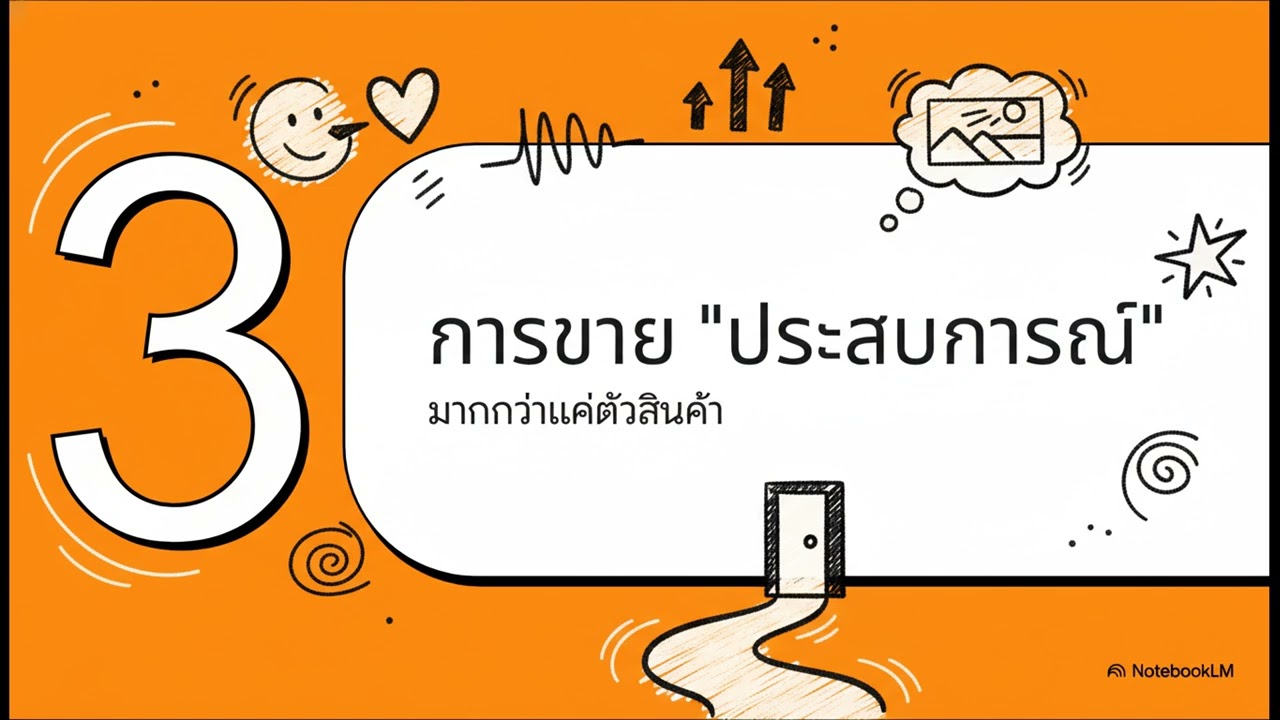 เศรษฐศาสตร์ซูชิ