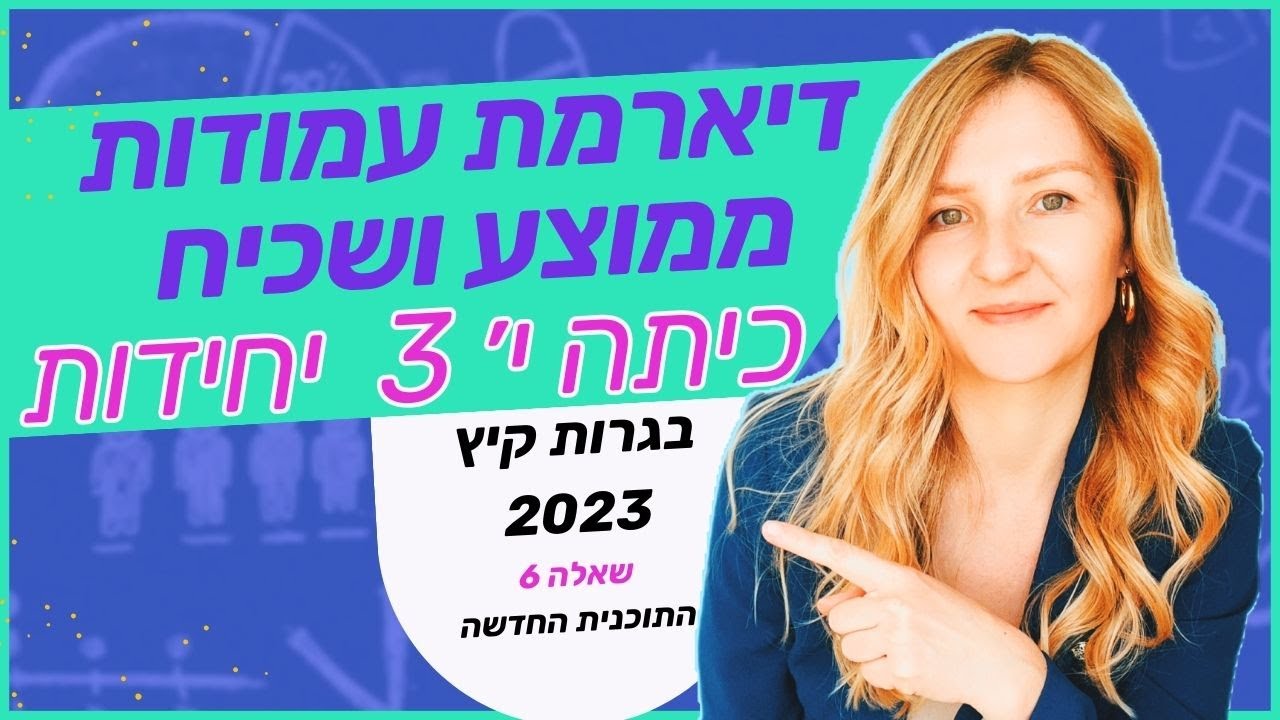 בגרות במתמטיקה לכיתה י׳ קיץ 2023 שאלה 6 (3 יחידות שאלון ראשון)