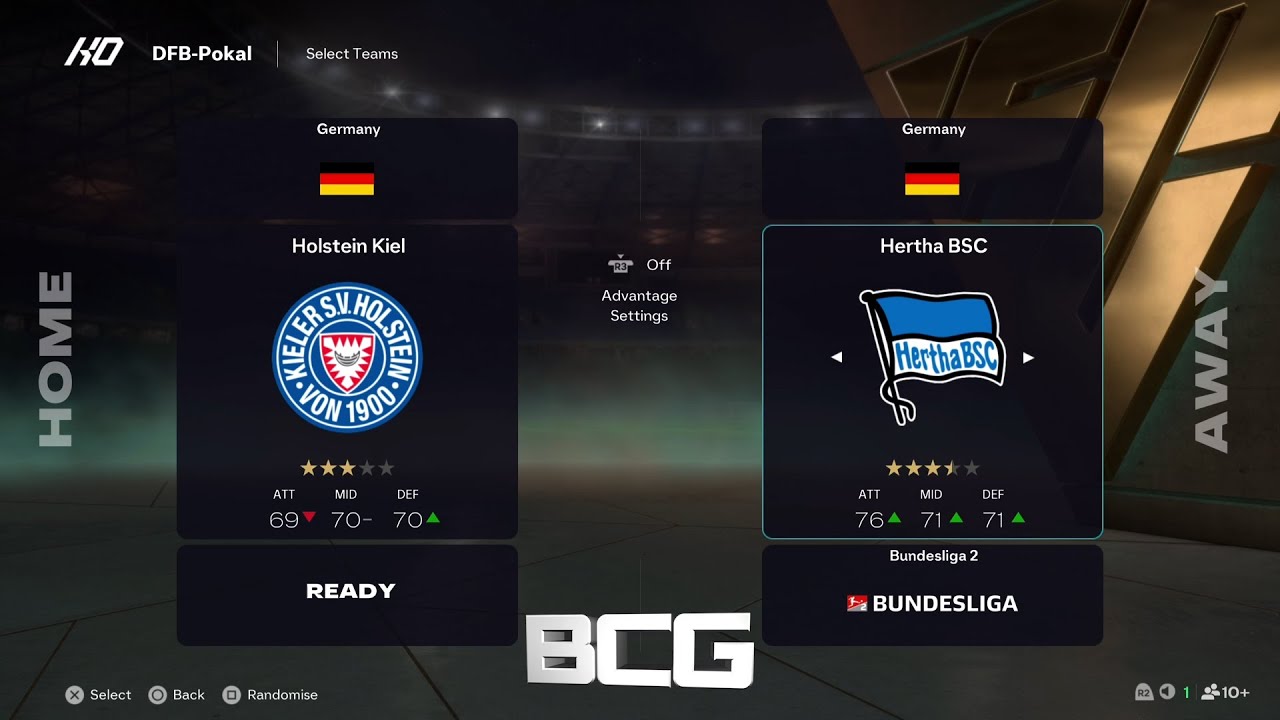 Рейтинги и комплекты формы EA Sports FC 26 German Bundesliga 2