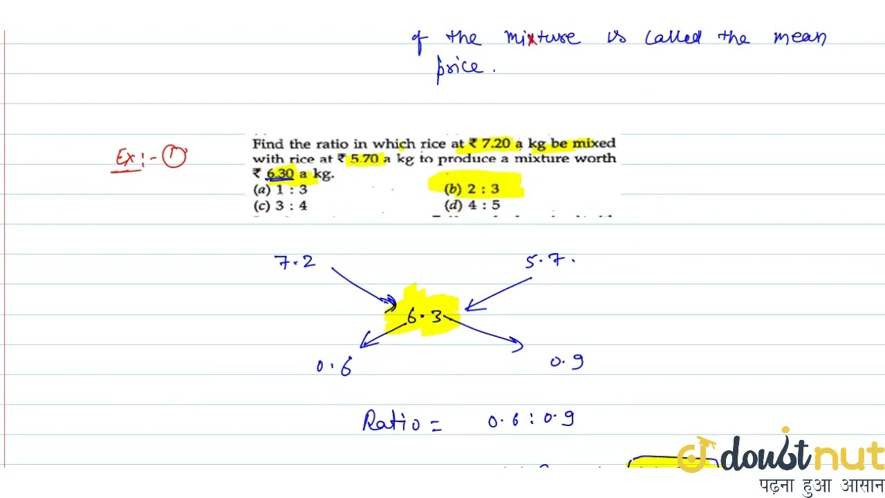 What is mean price. | CLASS 14 | Alligation or Mixture | MATHS | Doubtnut