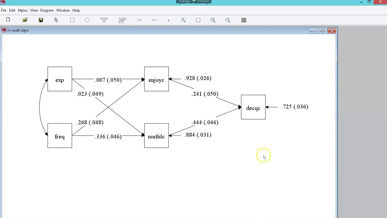 Mplus Path Modeling (multiple regression)