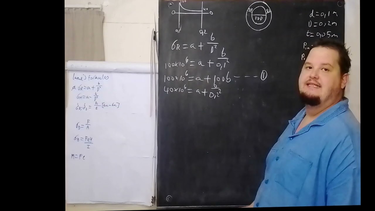 Strengths N6 Mixed Bag Round Two Question 1 Possible Exam Test Questions Thick Cylinders