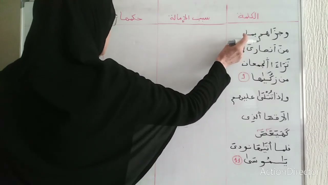تتمة الإختبار النهائى للمستوى الثالث باب الإمالة لورش (مسجد عرفة)