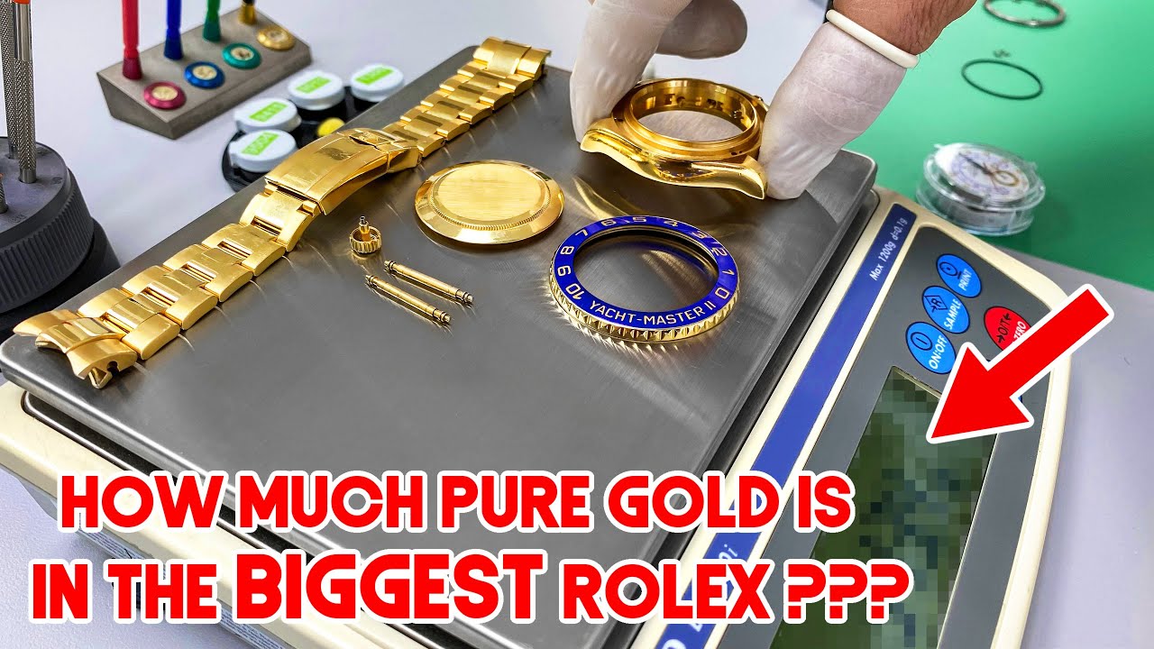How much Gold is in the BIGGEST 
