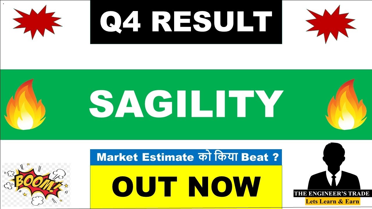 Sagility Q4 Results 2026 | Sagility Results Today | Sagility Share Latest News | Sagility India 