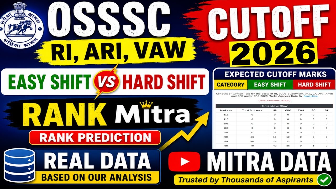 OSSSC RI RANK MITRA DATA🔥/OSSSC RI CUTOFF/OSSSC RI ARI AMIN VAW CUTOFF 