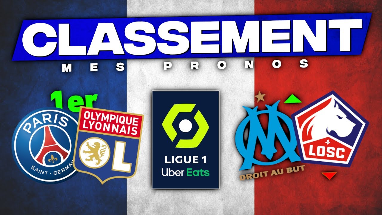 Mon CLASSEMENT de LIGUE 1 2021-2022 ! - Lystea Foot