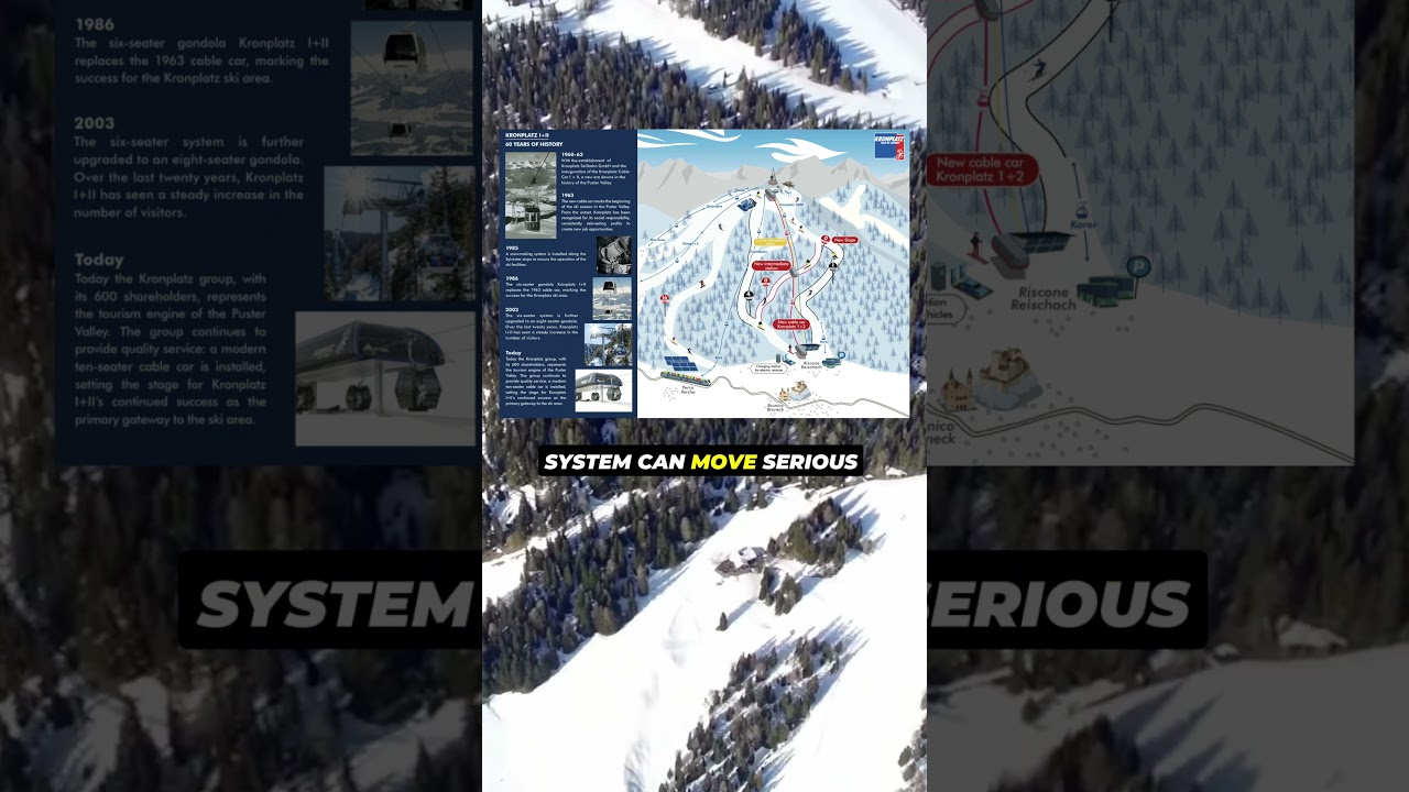 Почему в Кронплатце установили сразу ДВЕ гондолы!