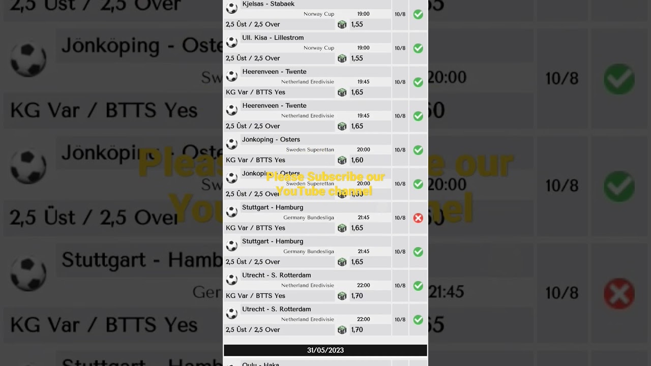 Daily 2 ODDS Acca Sure Betting Tips 