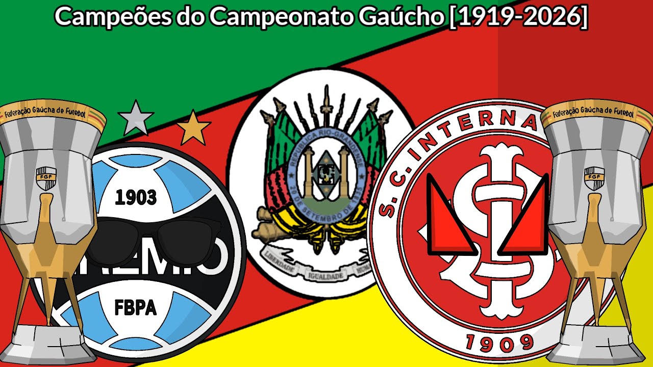 Campeões do Campeonato Gaúcho de Futebol [1919-2026]