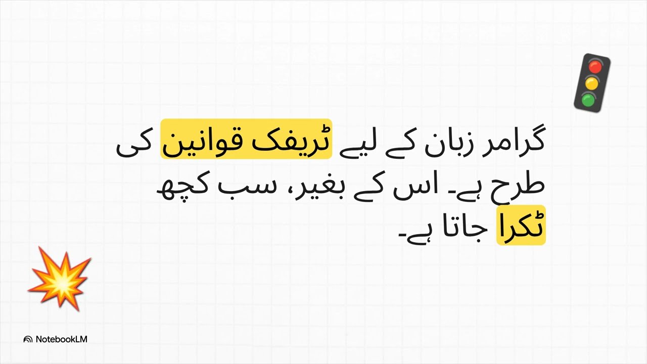 English Grammar Basics | What is Grammar? (Easy Explanation in Urdu)