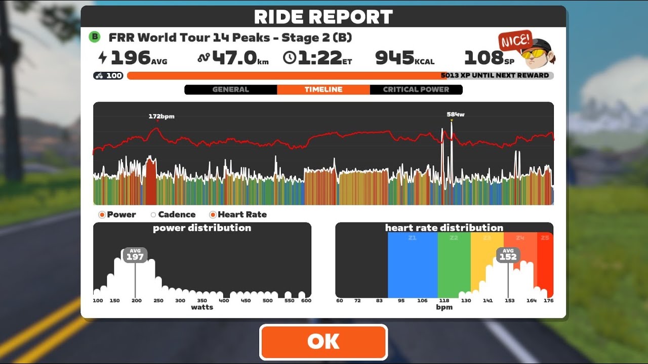 Zwift - Race: FRR World Tour 14 Peaks - Stage 2 (B) on Peak Performance in Watopia