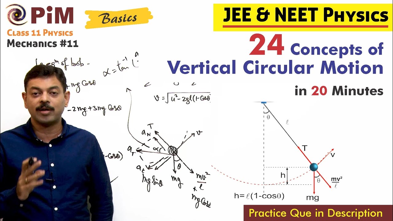 Vertical Circular Motion for JEE & NEET | Class 11 Physics in Minutes | #PhysicsGalaxyPIM