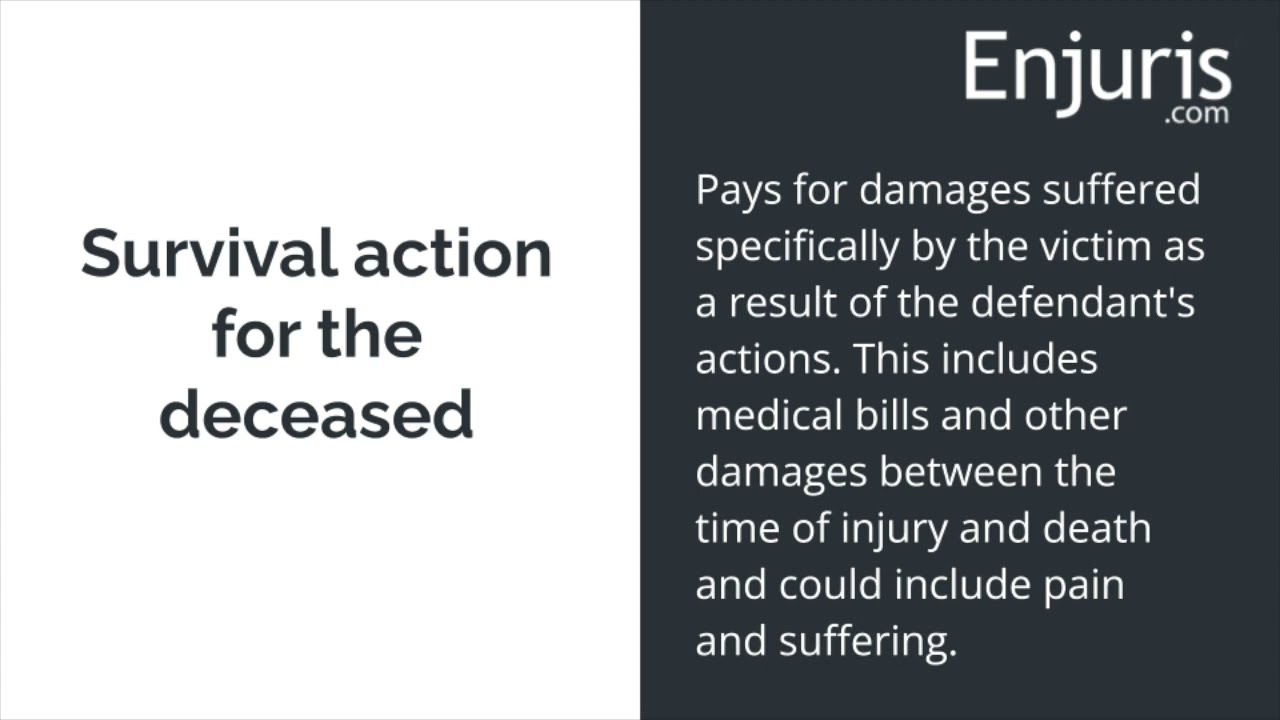 When a car accident fatality results in a wrongful death lawsuit