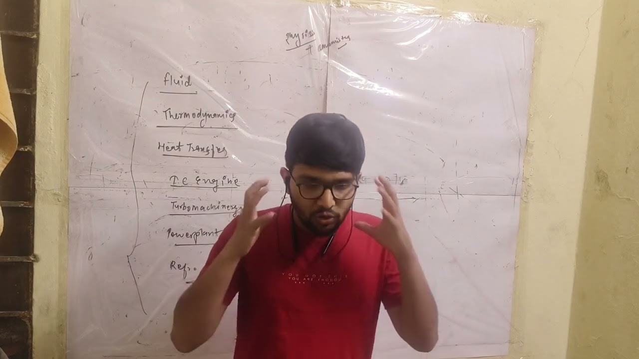 Thermal Engineering Application #engineering👷