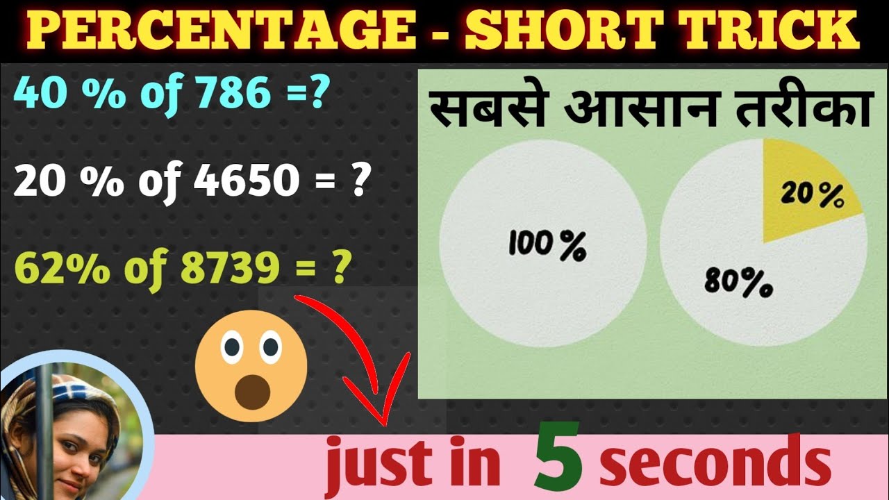 Percentage - Short Trick-I | Find Percentage in 5 seconds | Percentage Short Trick | Vedic Math