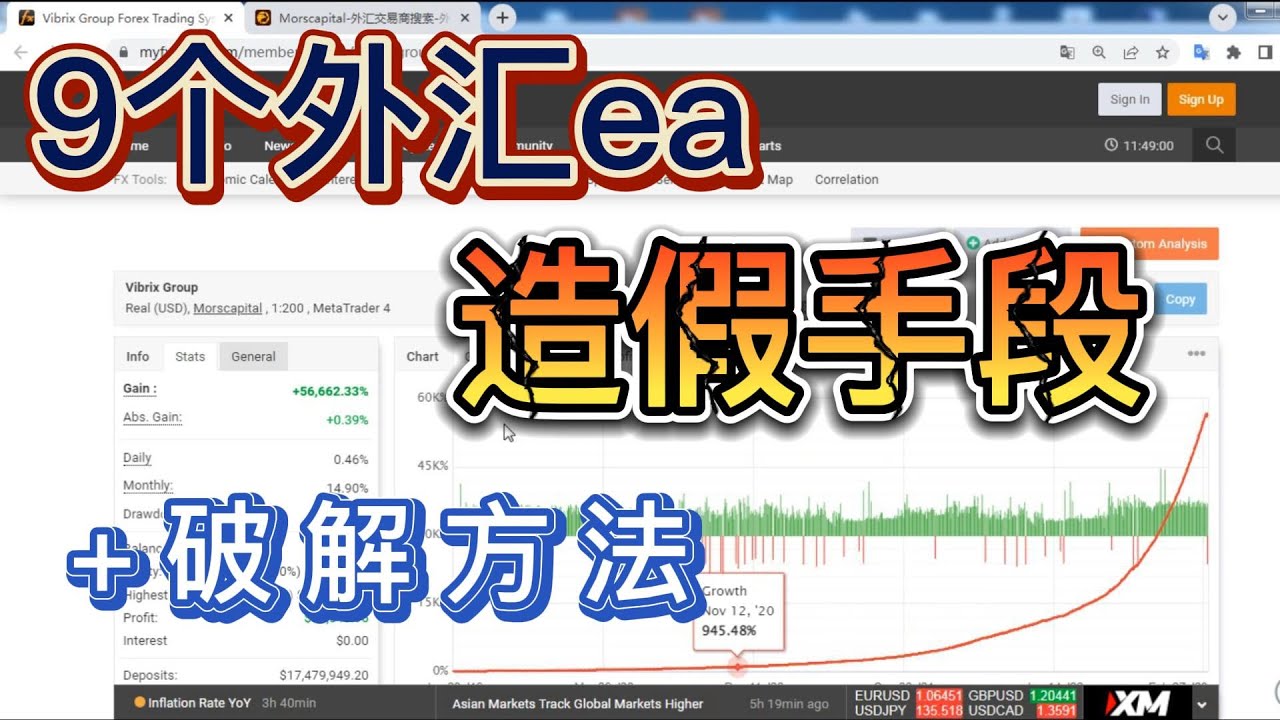 9个外汇ea造假的手段和破解的方法
