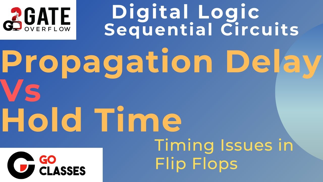 Propagation Delay Vs Hold Time in Flip Flops | Setup Time | Hold Time | Propagation Delay | Digital