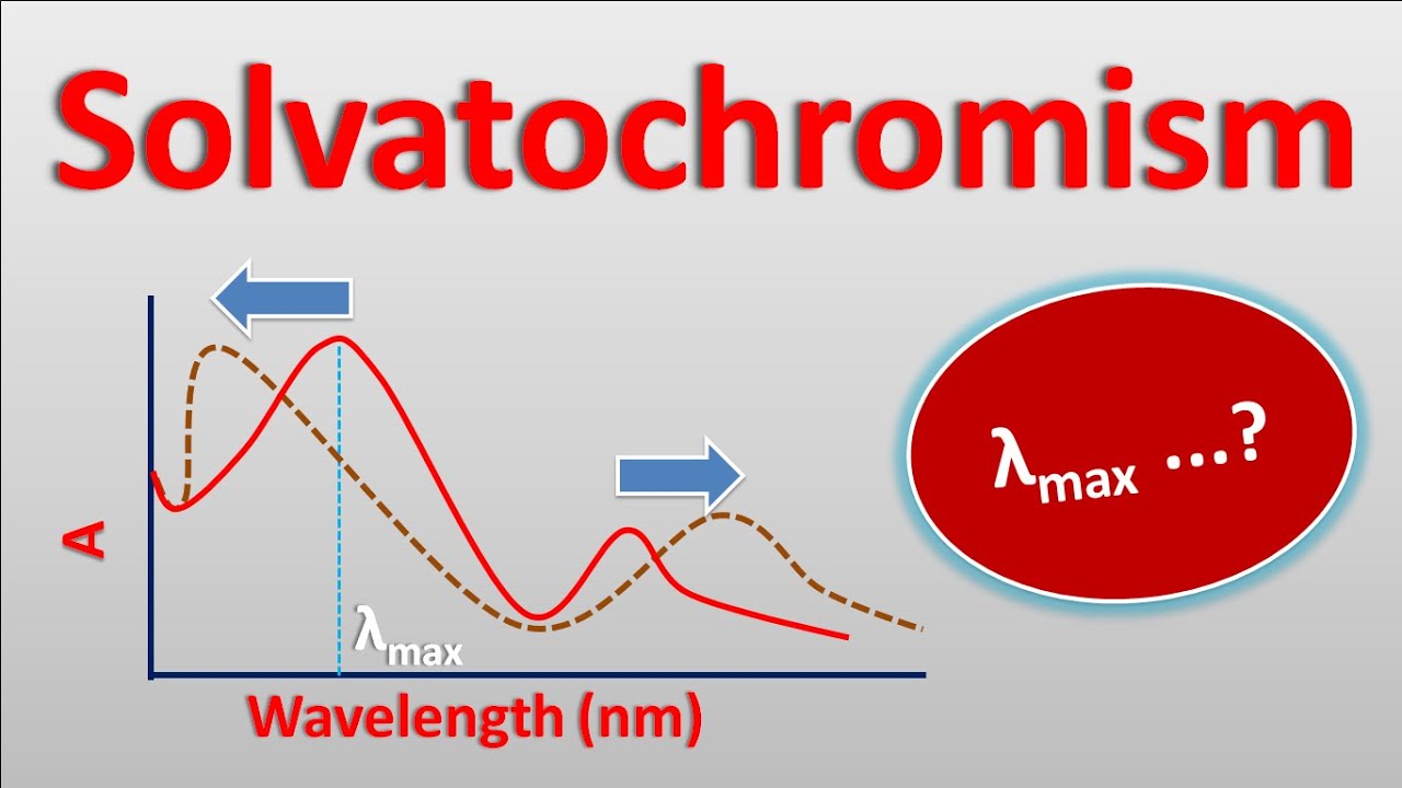 Solvatochromism || Effect of polarity of solvent in spectroscopy