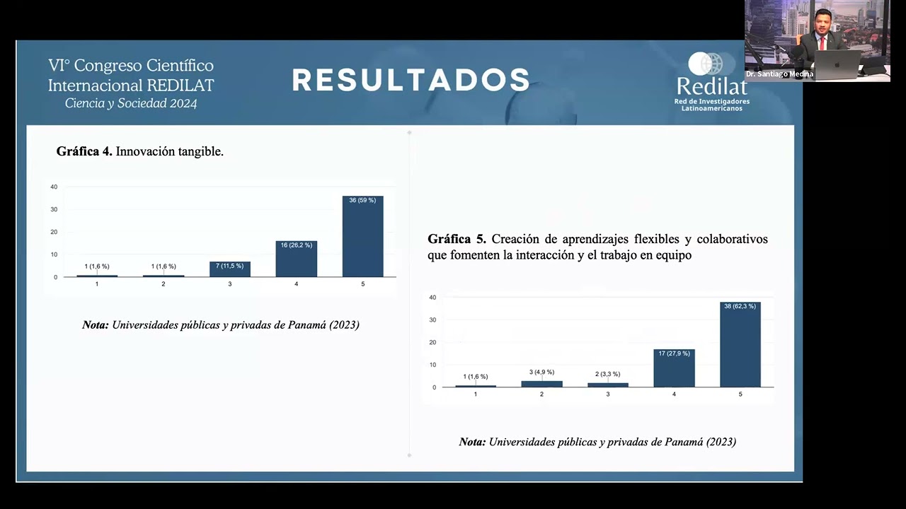 Innovación factor clave en la gestión administrativa desde la praxeología empresarial educativa...