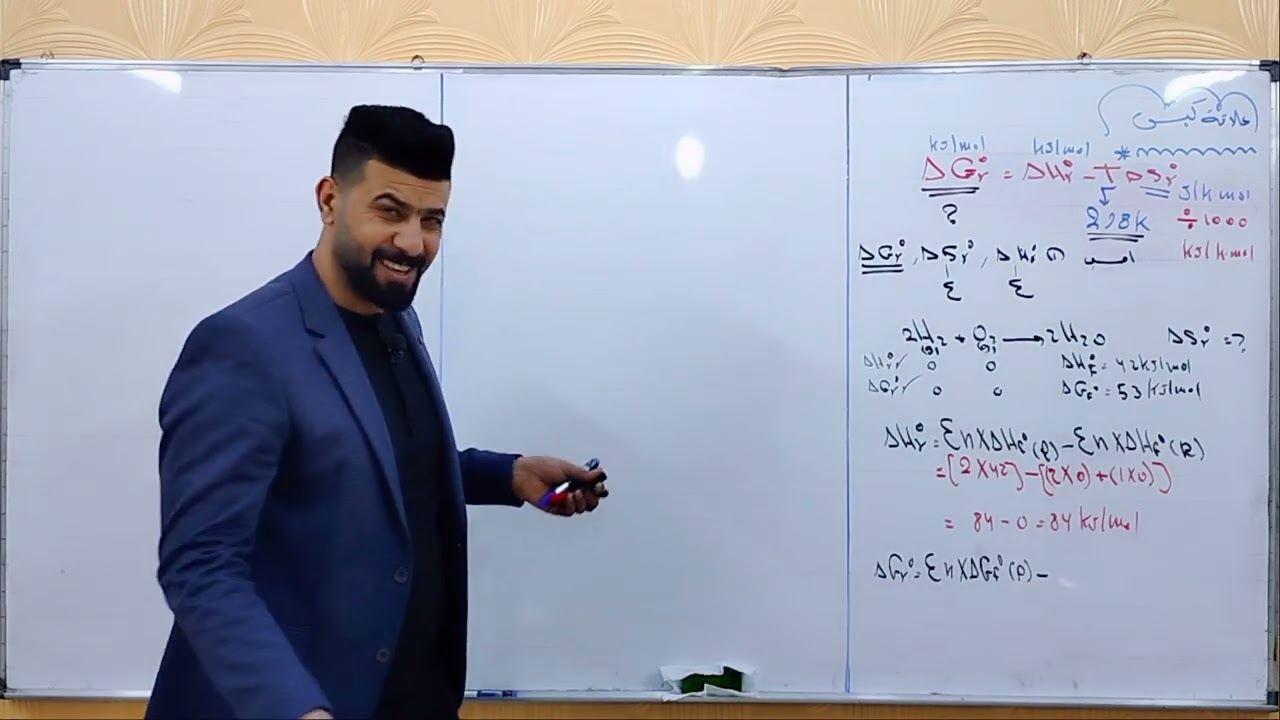 مسائل علاقة كبس @