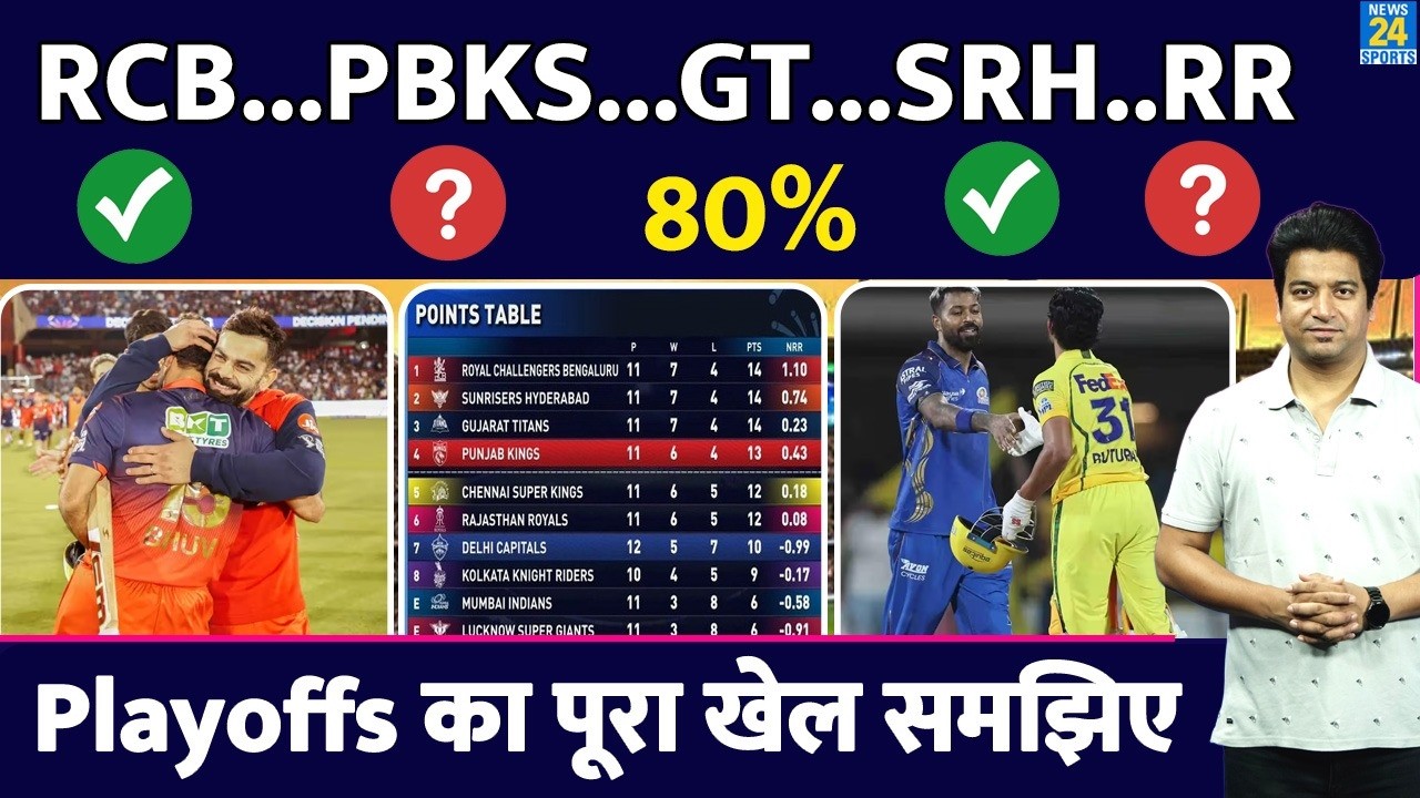 IPL Playoffs में जाने के किस टीम के कितने % चांस| समझिए POINTS TABLE का पूरा गणित| IPL| RCB| GT| MI