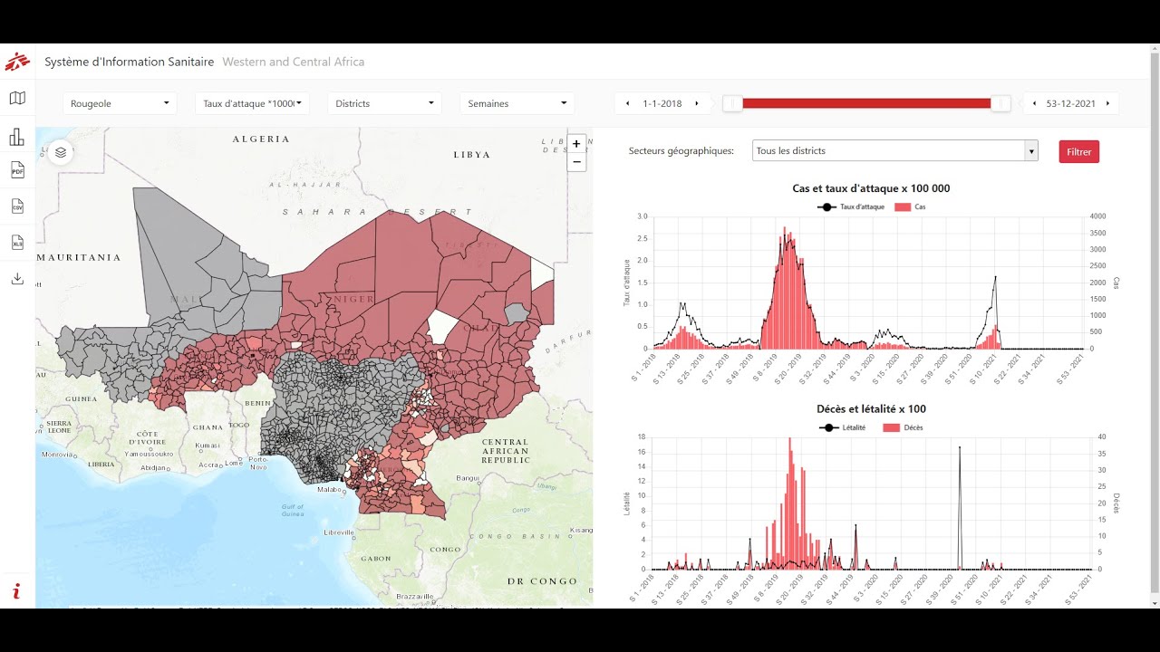 Regional Epidemic Monitoring for Western and Central Africa