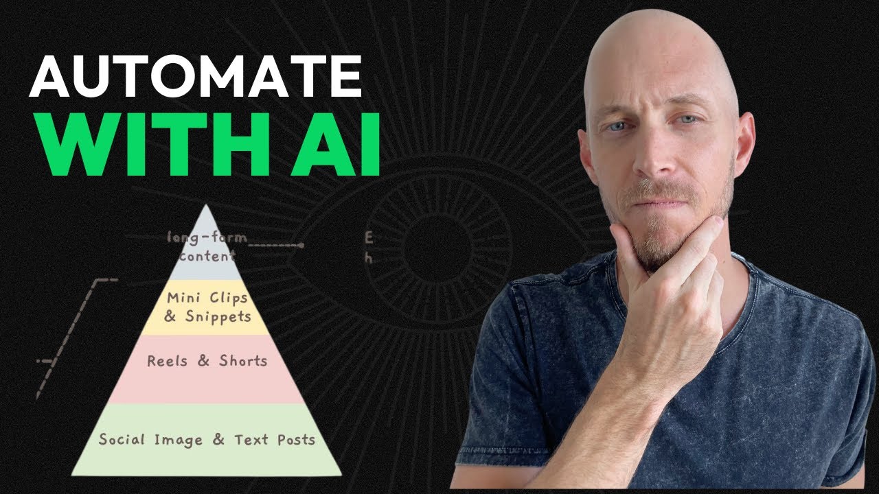 AI Automation For 