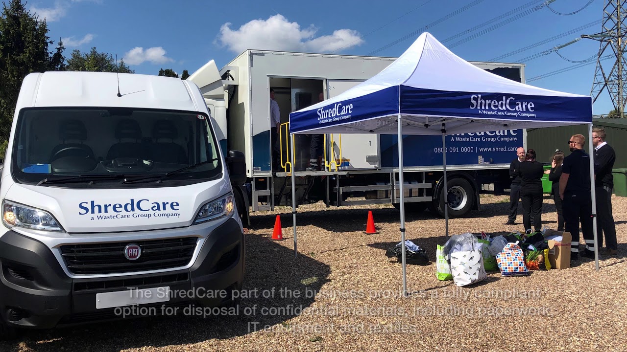 WasteCare