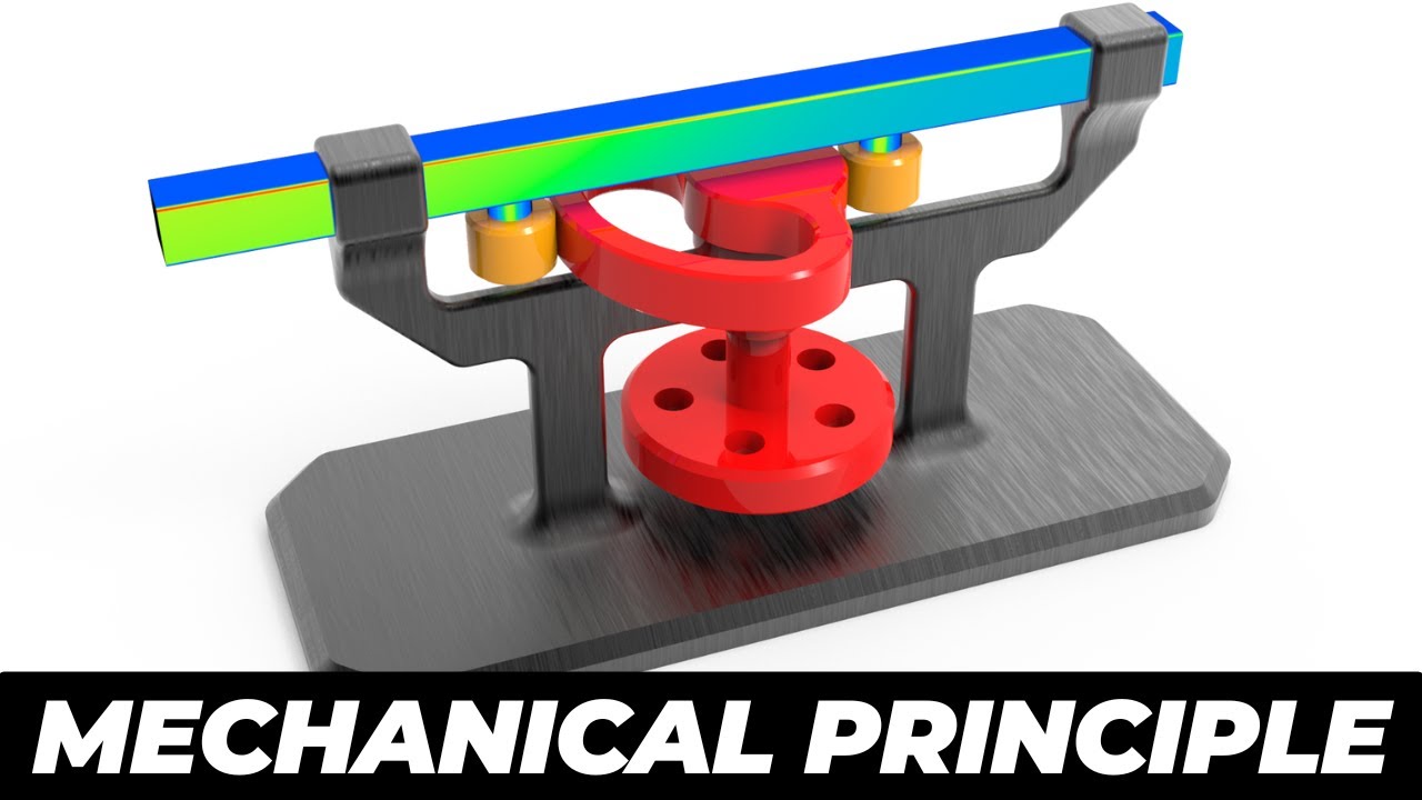 Mechnical Principle - Disc Cam Mechanism
