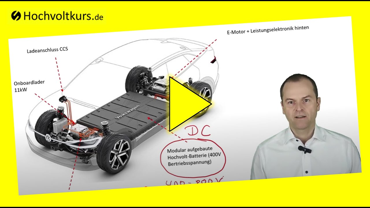 ⚡Aufbau von Hochvoltfahrzeugen | Hochvolt Schulung Stufe 1 | HV-System Komponenten verstehen