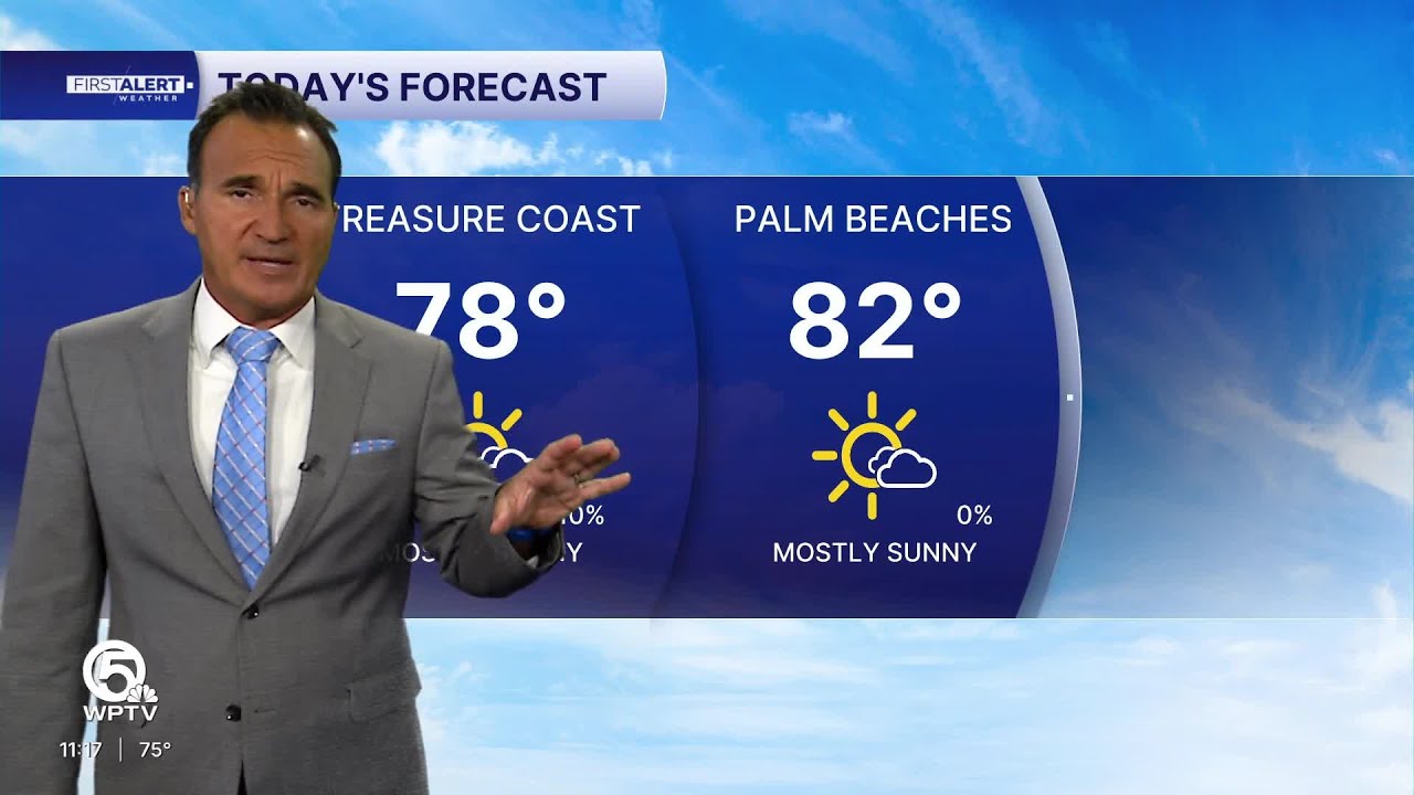 WPTV First Alert Weather Forecast for Afternoon of Wednesday, April 15, 2026
