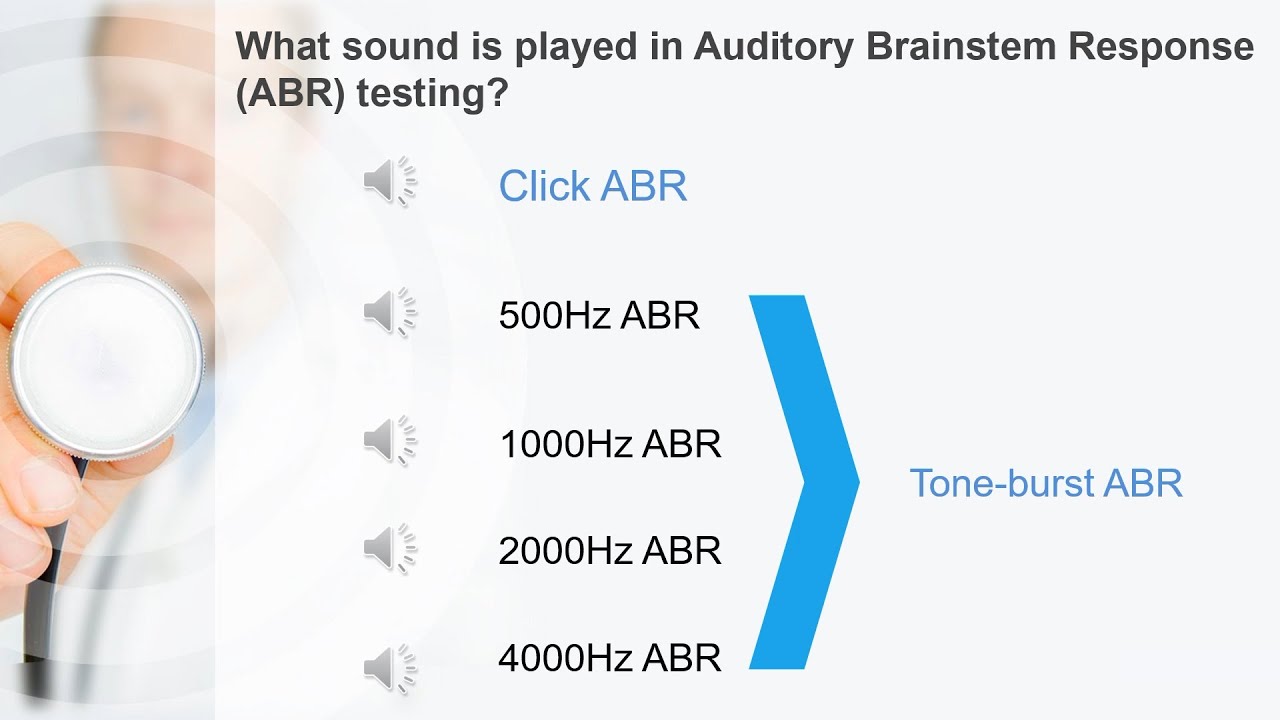 How Auditory Brainstem Response, Click ABR, 