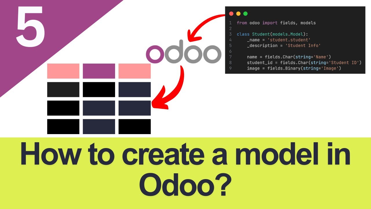 5. How to Create a Model in Odoo 18 | Student Management System