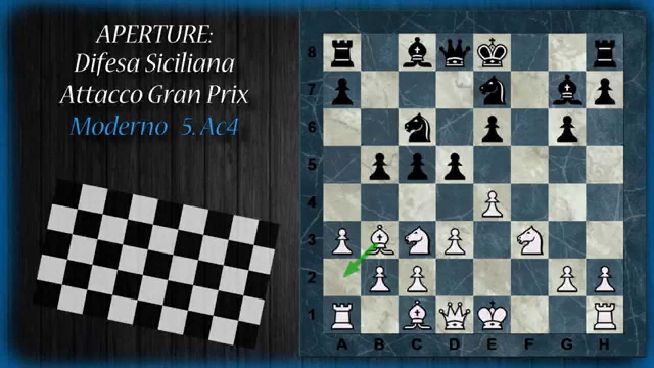 Aperture di Scacchi 13 - Difesa Siciliana - Attacco Gran Prix 5.Ac4