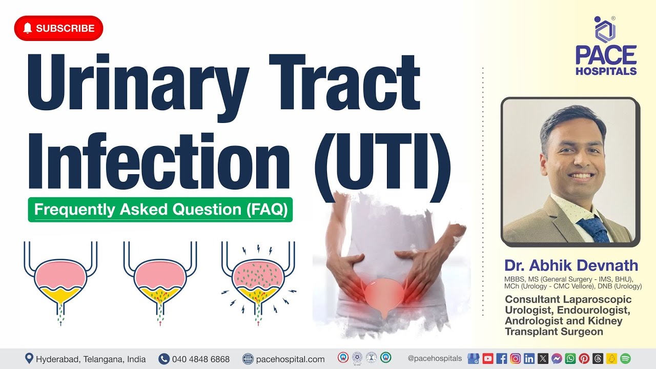 Urinary Tract Infection (UTI) - Types, Causes, Symptoms, Risk, Diagnosis, Treatment & Prevention