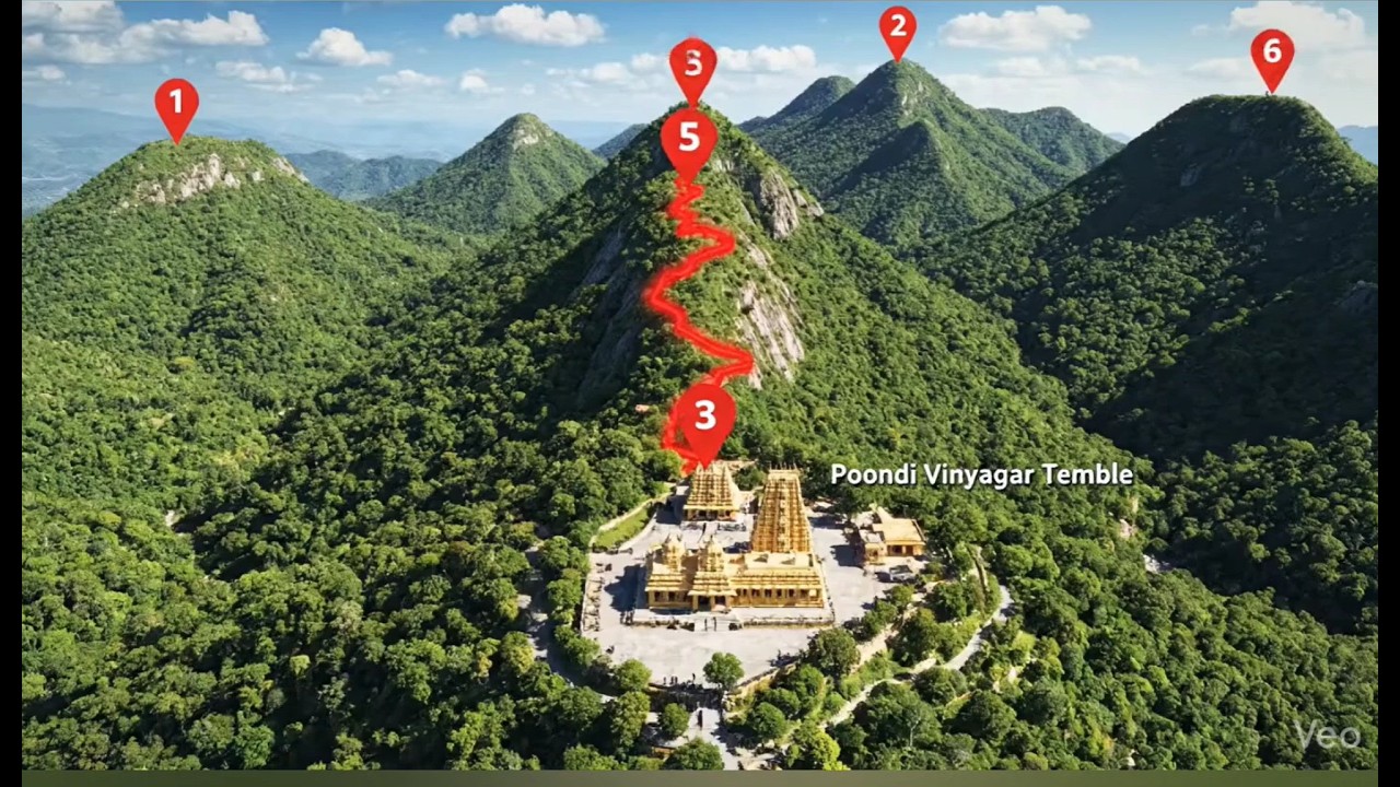 Velliangiri Trek 2026