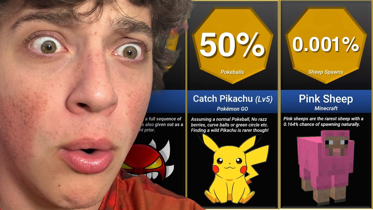 Vortrox Reacts to RAREST ITEMS IN GAMING...
