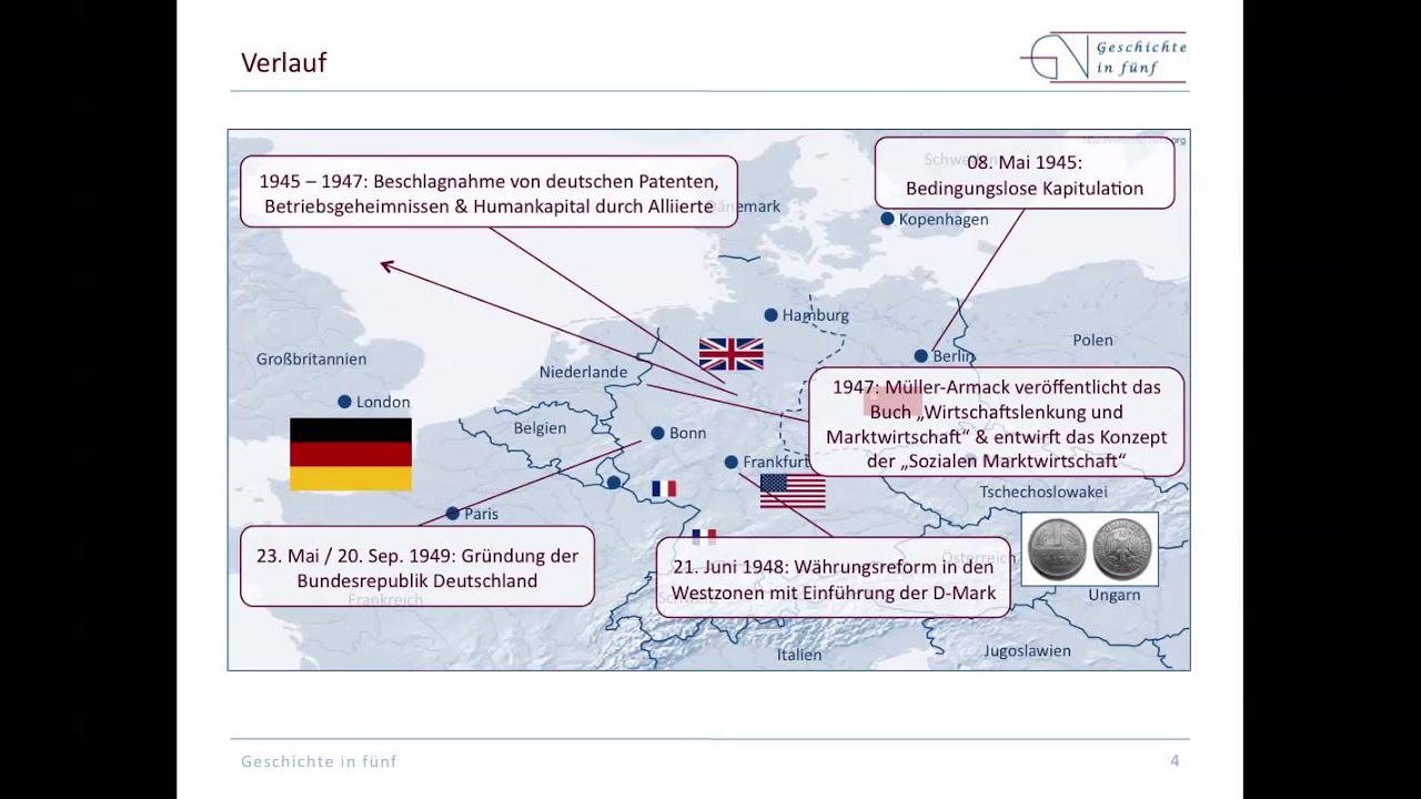 Deutsches Wirtschaftswunder (1948-1973)