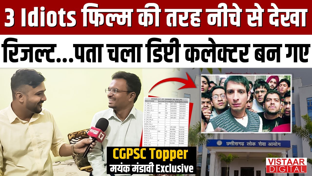3 Idiots Movie की तरह नीचे से देखा CGPSC Result, डिप्टी कलेक्टर बन गए Mayank Mandavi | Interview