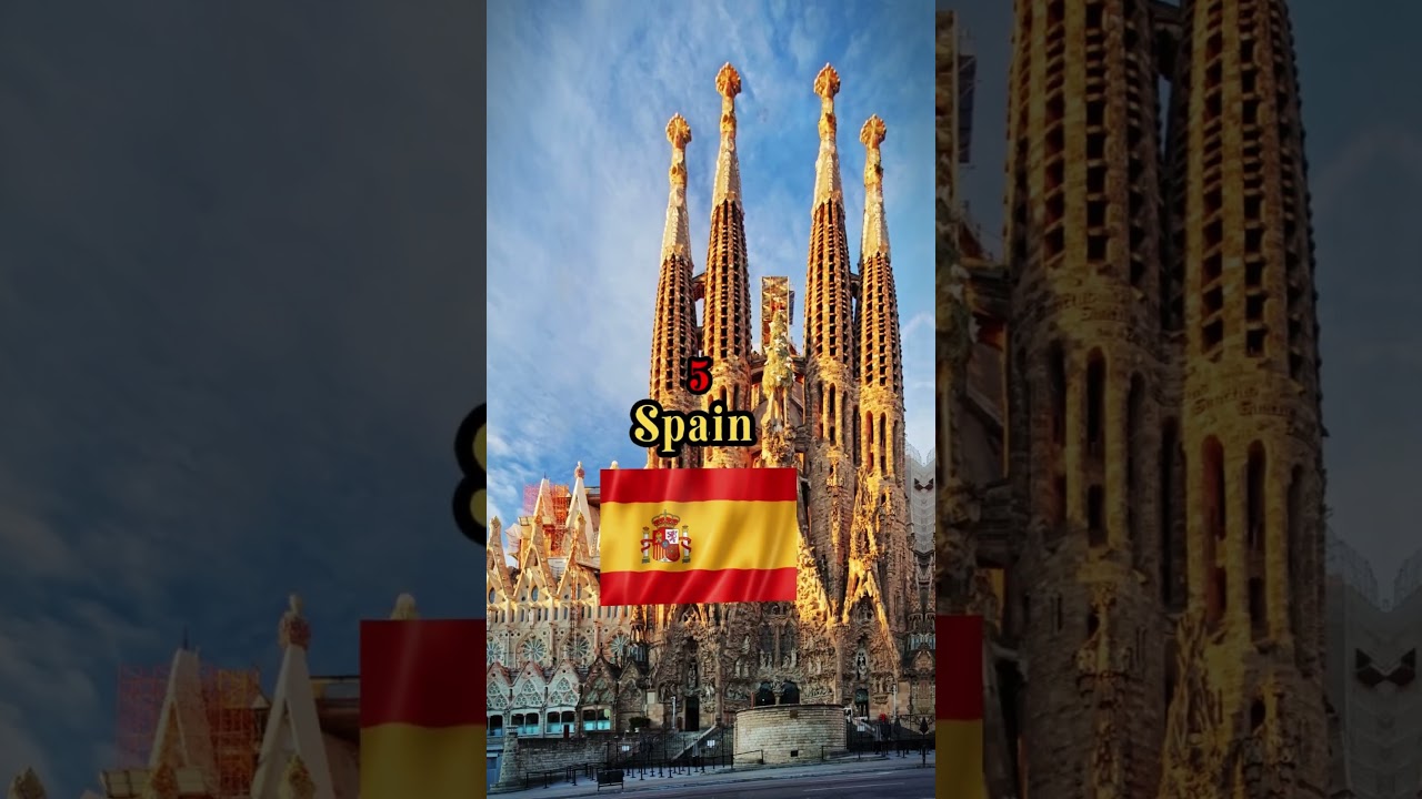 Top 10 Best Countries for Family Vacations #top #topcountdown #shorts #countdown