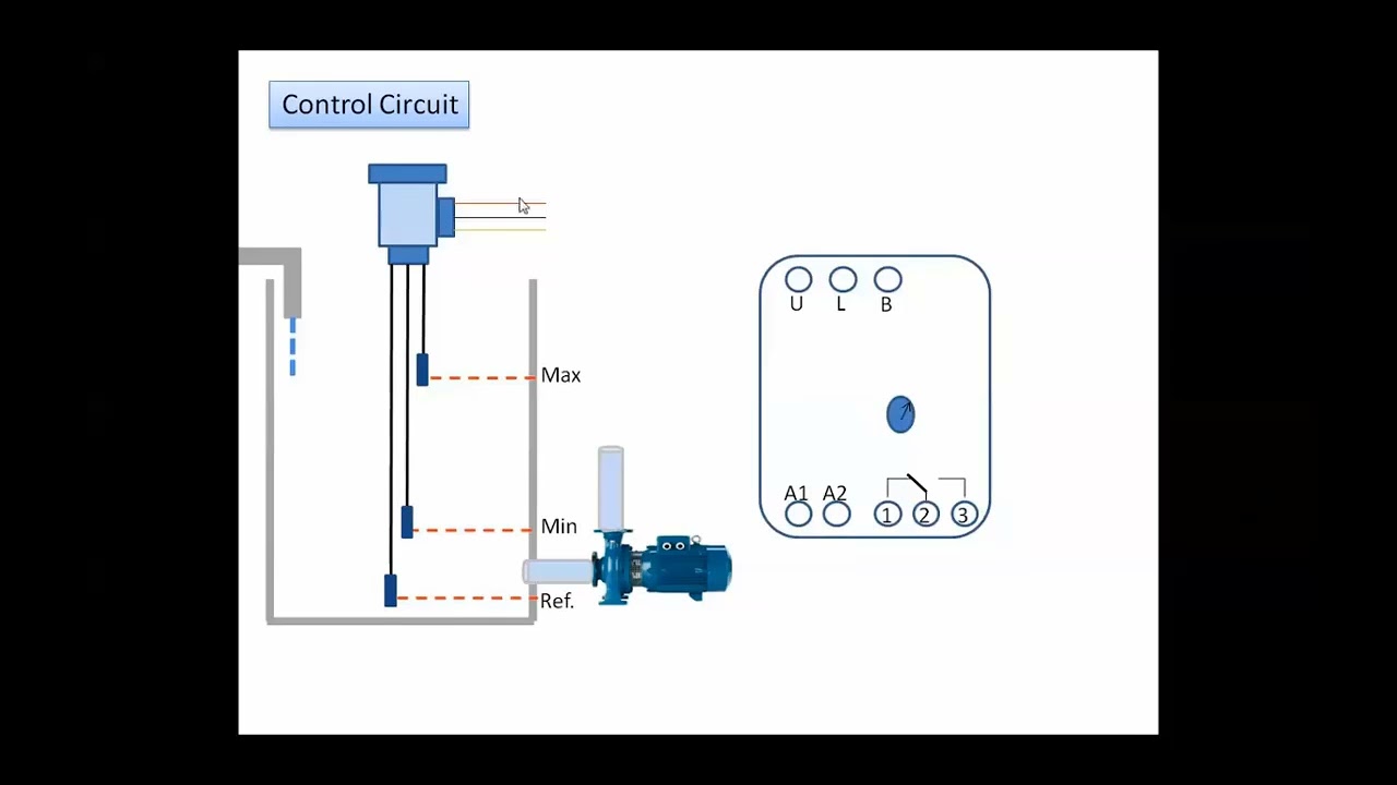 3 Level Relay and Application