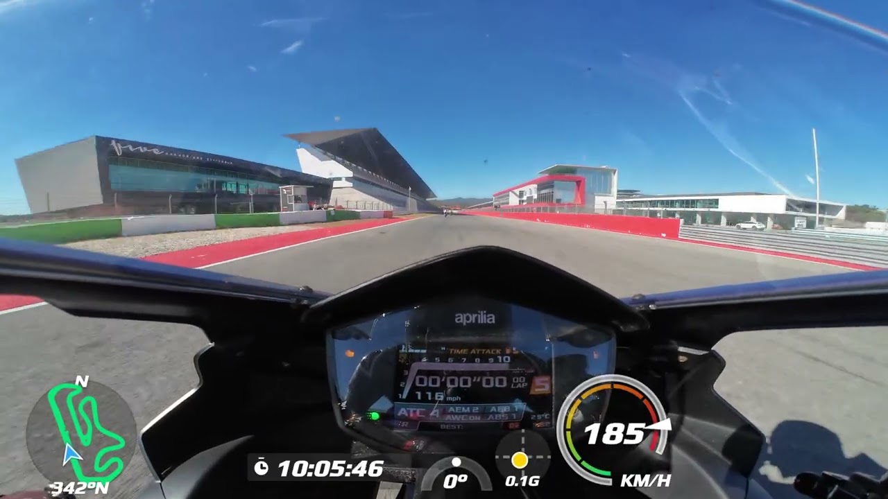 Portimao 5/10/25 Aprilia RS660 Afternoon Session 2