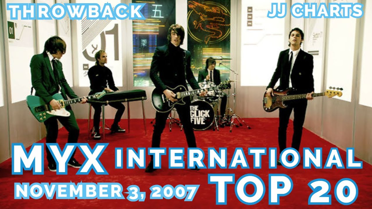 [THROWBACK] MYX INTERNATIONAL TOP 20 (November 3, 2007) | JJ Charts