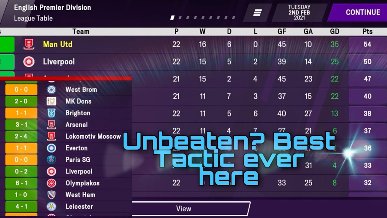 Best tactic ever!!! Unbeaten Manchester United!!! A Champion??? | FM21 Mobile