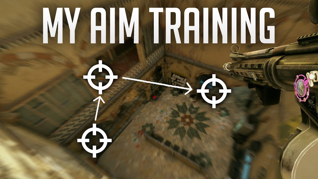 How to Get 'Aimbot' Like Aim in Rainbow Six Siege