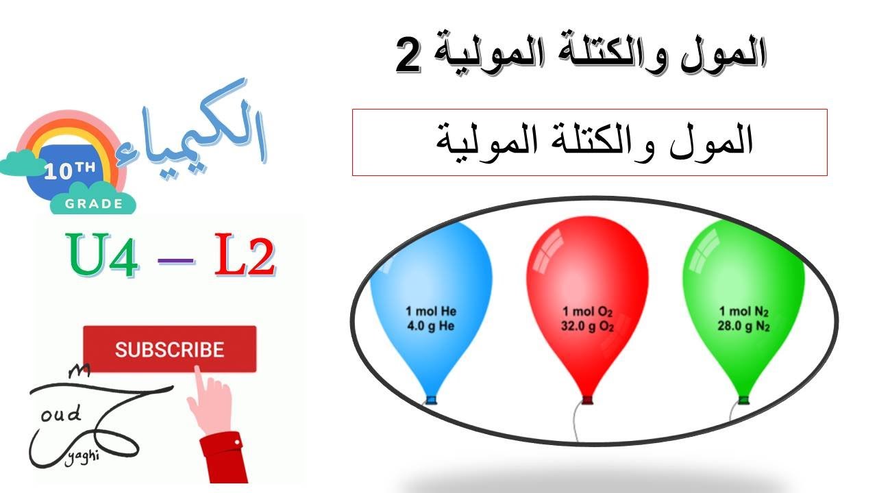 المول والكتلة المولية - كيمياء الصف العاشر المنهاج الاردني 2024
