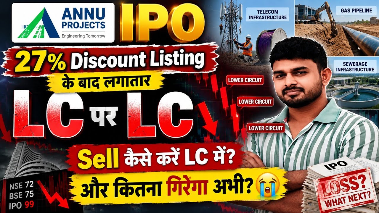 Annu Projects IPO | Why Did Annu Projects Crash Today? Annu Projects IPO: Buy, Hold, or Sell?