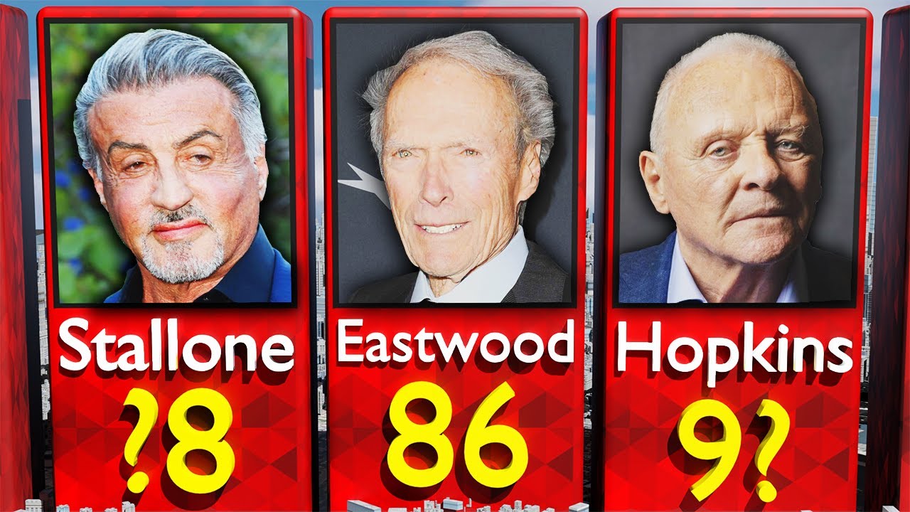 👴 Oldest Hollywood Actors 2024 | Celebrity Data Comparison