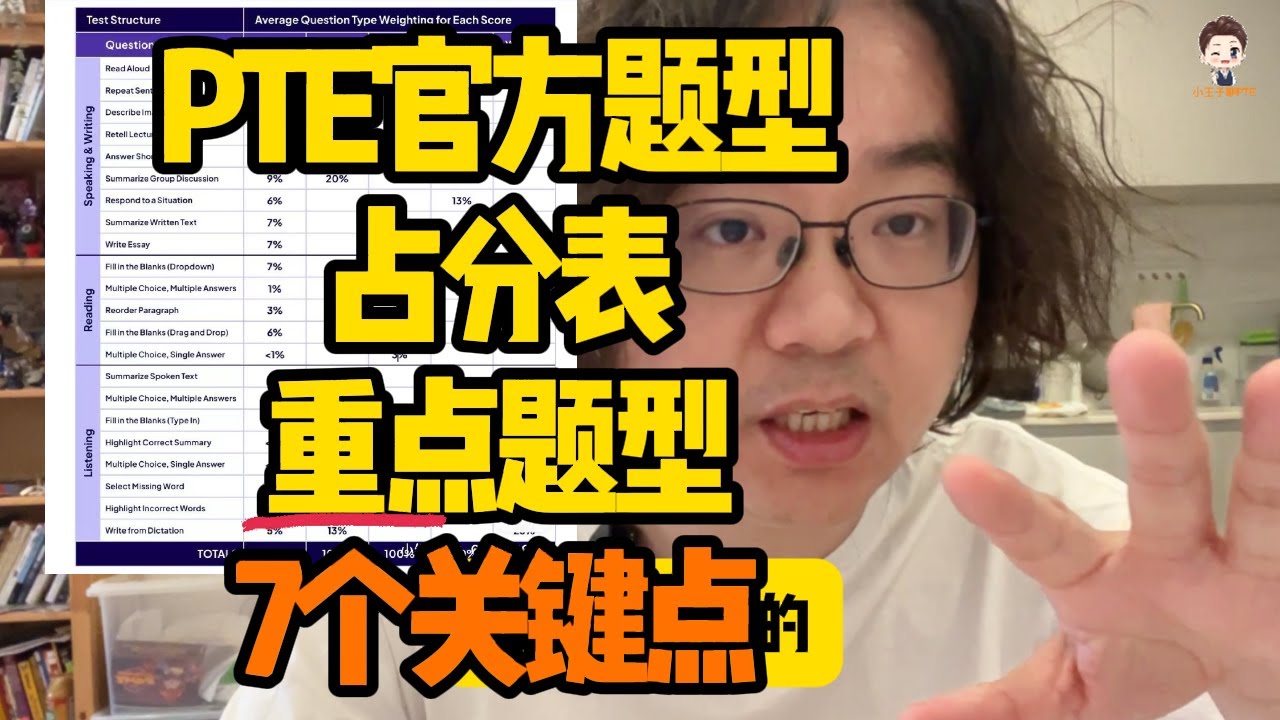 重点💥PTE内✨文件！！别错过连夜总结出7个关键点🔍#pte #pte考试 #pte备考 #pte学习